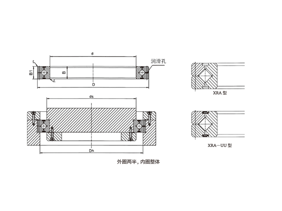 注: 1、附帶密封圈的公稱型號是XRA***CUU。  2、在要求較高精度時，請選用內(nèi)圈旋轉(zhuǎn)的方式。.